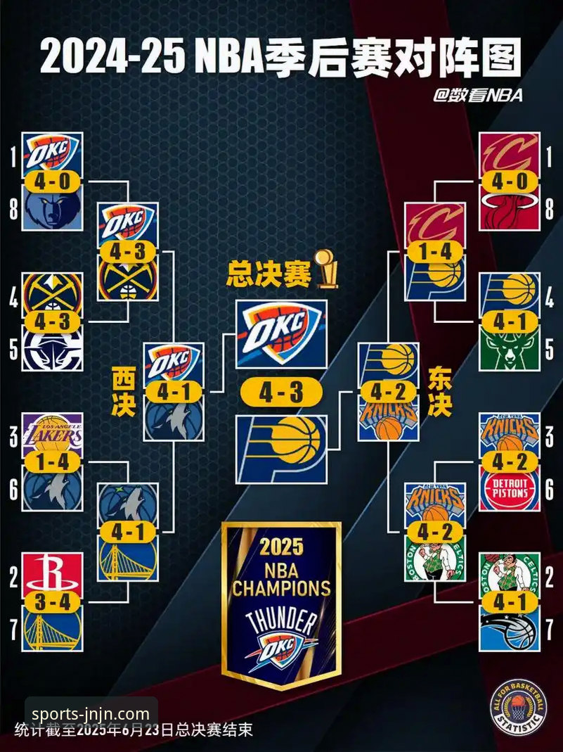 一场18分逆转如何揭示了现代NBA的胜负密码？