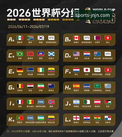 江南体育最新版下载 2026世界杯倒计时7天:盘点10大球星的5个惊人看点,江南体育带你深度解析