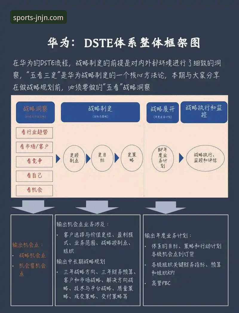 3个维度解析：奥地利5-1大胜加纳背后的战术革新与观赛体验升级